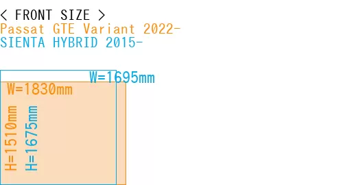 #Passat GTE Variant 2022- + SIENTA HYBRID 2015-